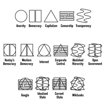 A cover of "Symbols" cluster. The owner is adonjon. The cluster consists of 8 elements.