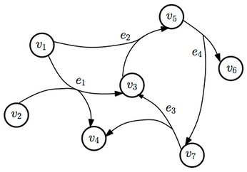 A cover of "glump0ct" cluster. The owner is cosrnos. The cluster consists of 104 elements.
