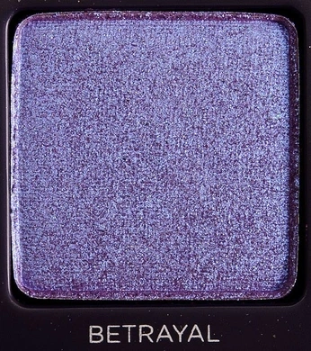 A cover of "eyeshadow" cluster. The owner is indicoral. The cluster consists of 8 elements.