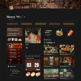 A cover of "Posts" cluster. The owner is scrxpz. The cluster description is "tumblr, twitter, tiktok assorted posts". The cluster consists of 64 elements.