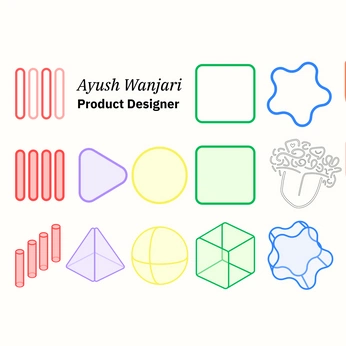 A cover of "Portofolio inspo" cluster. The owner is callmestew. The cluster consists of 165 elements.