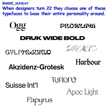 A cover of "Fonts" cluster. The owner is notjsaini. The cluster consists of 19 elements.