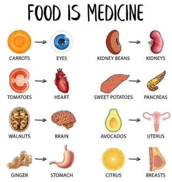 A cover of "healing°" cluster. The owner is loganbrannen. The cluster consists of 2 elements.