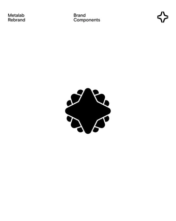 A cover of "identidad" cluster. The owner is ruthcea. The cluster consists of 13 elements.