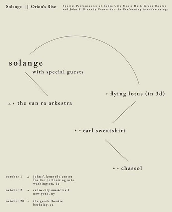 A cover of "Multi-Design" cluster. The owner is tsoriano. The cluster description is "Type. Branding. Design. Layout. Marketing.". The cluster consists of 86 elements.