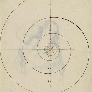 Cover of As above cluster