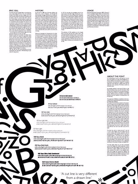 Typography Composition