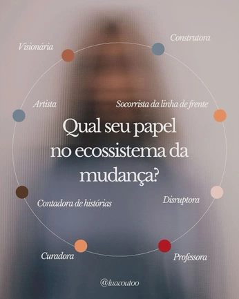 A cover of "Branding" cluster. The owner is karenvaled. The cluster consists of 367 elements.