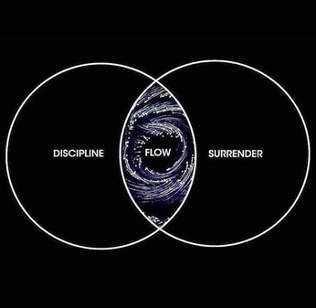 A cover of "Duality" cluster. The owner is lifeisechoing. The cluster consists of 5 elements.