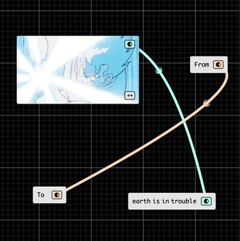 A cover of "diagram" cluster. The owner is aycaclsr. The cluster consists of 7 elements.