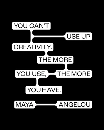 A cover of "creativity" cluster. The owner is livialmeeida. The cluster consists of 7 elements.
