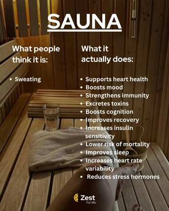 A cover of "+ sauna -- hottub" cluster. The owner is unarchitect. The cluster consists of 4 elements.
