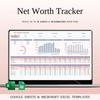 A cover of "Net Worth Tracker" cluster. The owner is spreadsheetshub. The cluster description is "Track Your Net Worth Monthly – Millionaire Journey Spreadsheet". The cluster consists of 1 element.