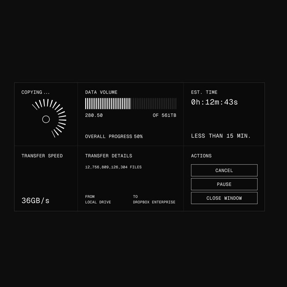 technology