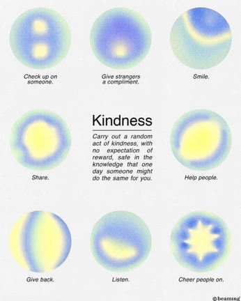 A cover of "Outcurve" cluster. The owner is l0uis. The cluster consists of 7 elements.