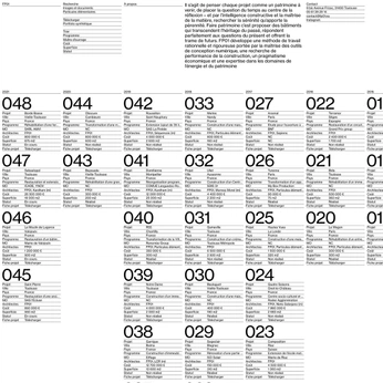 A cover of "Layout" cluster. The owner is florianzzzzz. The cluster consists of 3 elements.