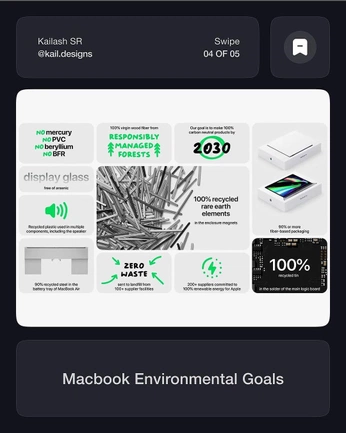 A cover of "Bento" cluster. The owner is swedge. The cluster consists of 8 elements.