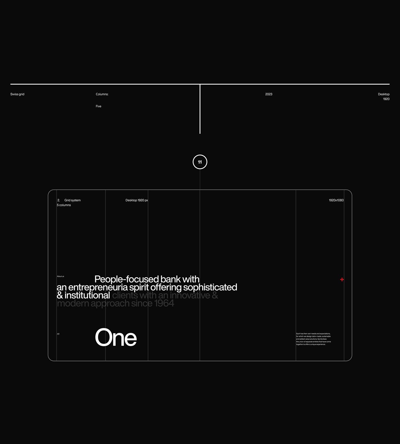 interfaces