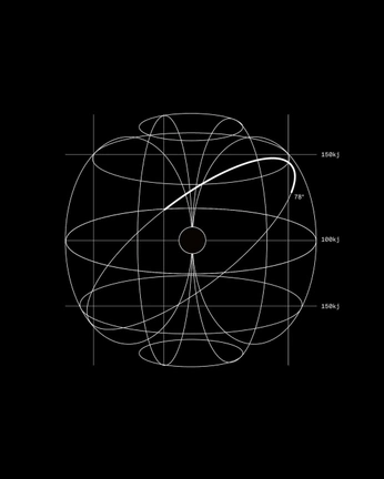 A cover of "Geography" cluster. The owner is xinyiliu. The cluster consists of 6 elements.