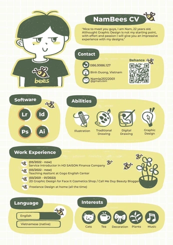 A cover of "Infographic" cluster. The owner is leah.ku. The cluster consists of 7 elements.