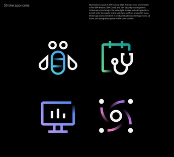 A cover of "UI" cluster. The owner is cdedreuille. The cluster consists of 13 elements.