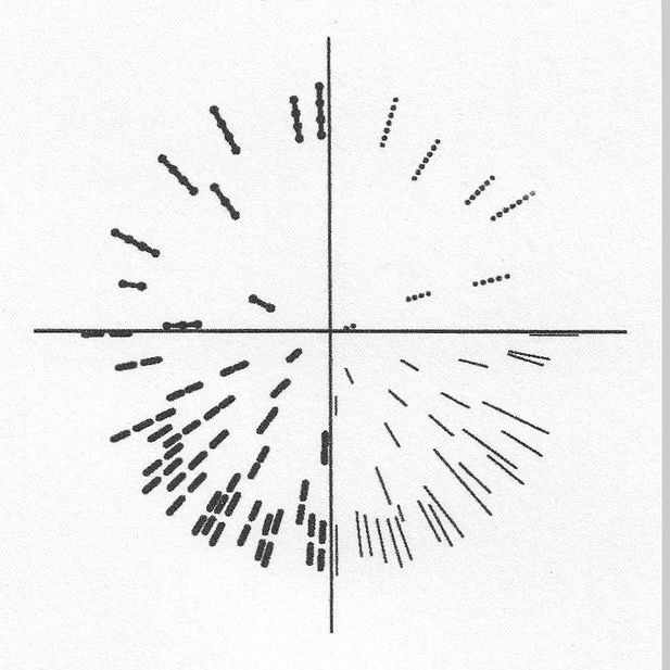 interfaces