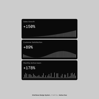 A cover of "hardly selling" cluster. The owner is caalvinoo. The cluster consists of 2 elements.