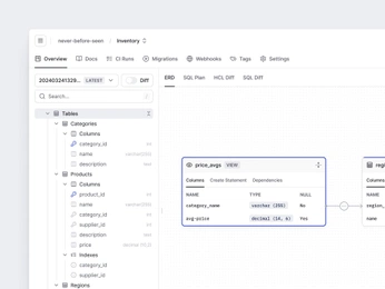 A cover of "Tree View" cluster. The owner is gareev. The cluster consists of 2 elements.