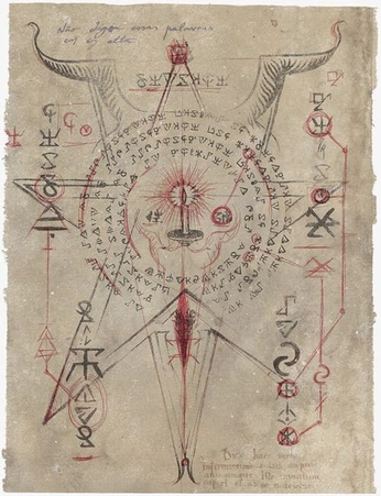 A cover of "WICCA (Bruja)" cluster. The owner is lilithey. The cluster consists of 22 elements.