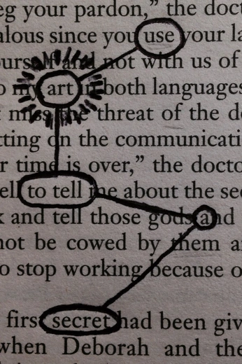 A cover of "archetypes" cluster. The owner is seaventure. The cluster consists of 1 element.