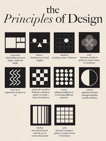 A cover of "Design" cluster. The owner is freezefrog. The cluster consists of 46 elements.