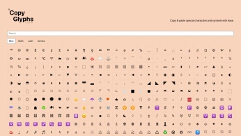 A cover of "resources" cluster. The owner is ritesh. The cluster consists of 4 elements.