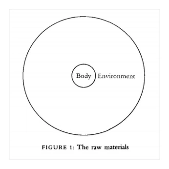 A cover of "figure" cluster. The owner is emclayton. The cluster consists of 27 elements.
