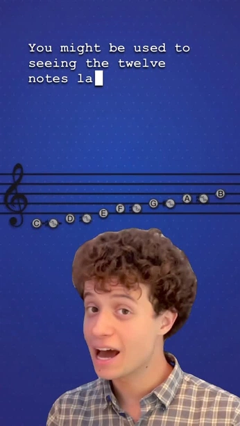 A cover of "learn this" cluster. The owner is 9ecyrb9. The cluster consists of 1 element.