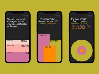 A cover of "Data vis" cluster. The owner is marigil. The cluster consists of 18 elements.