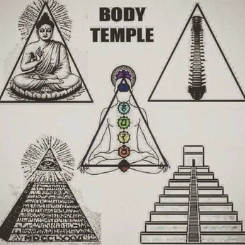 A cover of "Human" cluster. The owner is nanafly. The cluster consists of 1 element.