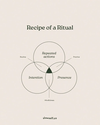 A cover of "ENSAMMMBLE" cluster. The owner is matrobledo. The cluster consists of 35 elements.