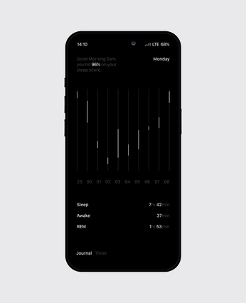 A cover of "Aviv Erac" cluster. The owner is sjhayward. The cluster consists of 1 element.