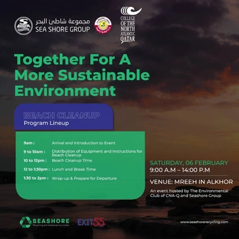 A cover of "Seashore Sustainability" cluster. The owner is sumedha. The cluster description is "This cluster includes all of the all posts created & crafted by me.". The cluster consists of 34 elements.