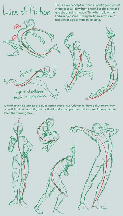 A Pinterest pin added by jhowler on Apr 22, 2025. The author is Bika Boo. May present: action line drawing, figure drawing, 动态速写, drawing, gesture drawing.