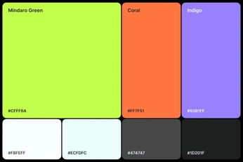 A cover of "bullshift" cluster. The owner is cherubicarchives. The cluster consists of 3 elements.