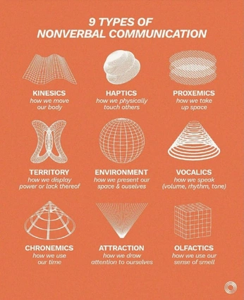 A cover of "Number types of.." cluster. The owner is comsospace. The cluster consists of 16 elements.