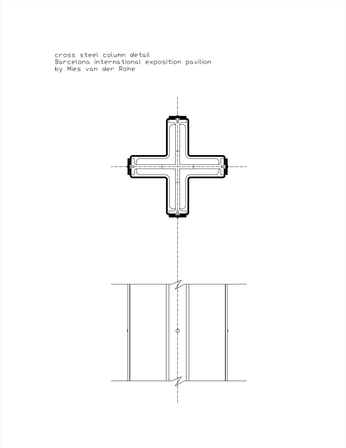 A cover of "PLANOS" cluster. The owner is nacho. The cluster consists of 5 elements.