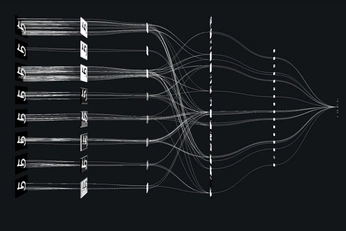 A cover of "S-03: Neurographica" cluster. The owner is ari.archive. The cluster description is "Digital Cognition & Visual Systems". The cluster consists of 80 elements.