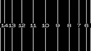 A cover of "indicator" cluster. The owner is olena.re. The cluster consists of 13 elements.