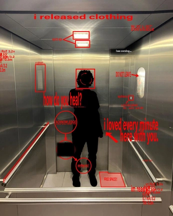 A cover of "elevator" cluster. The owner is sisisisisi. The cluster consists of 13 elements.