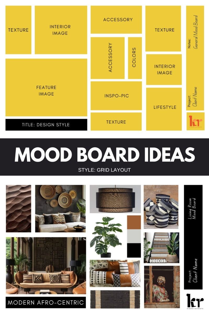 Mood/Ideation Board