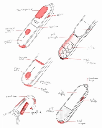 A cover of "ID Sketches" cluster. The owner is visua. The cluster consists of 3 elements.