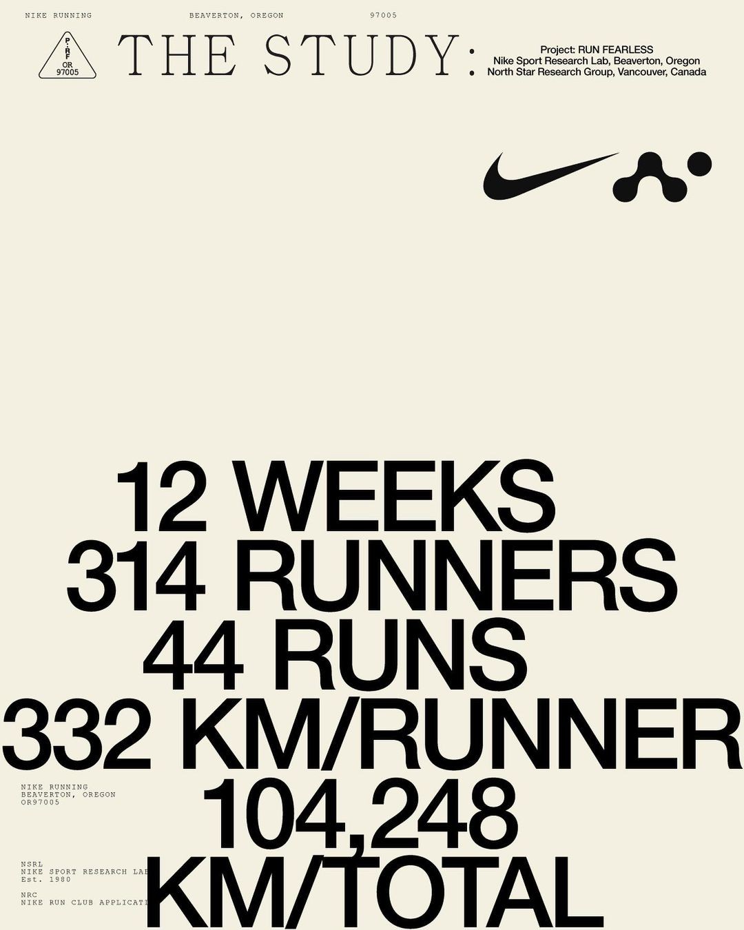 An Instagram  post added on Mar 14, 2024. The author is @nikerunning. May present: monochrome, font.