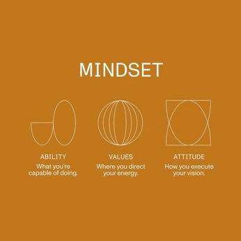 A cover of "O p e  n" cluster. The owner is spencerdwight. The cluster consists of 33 elements.